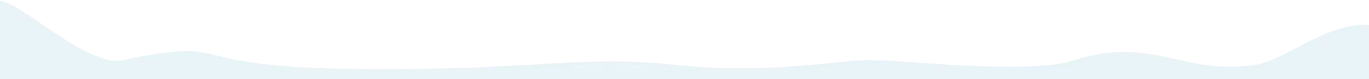divider