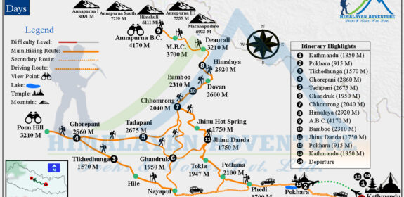 Annapurna Base Camp Trek Map