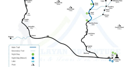 Manaslu Circuit Trek Map
