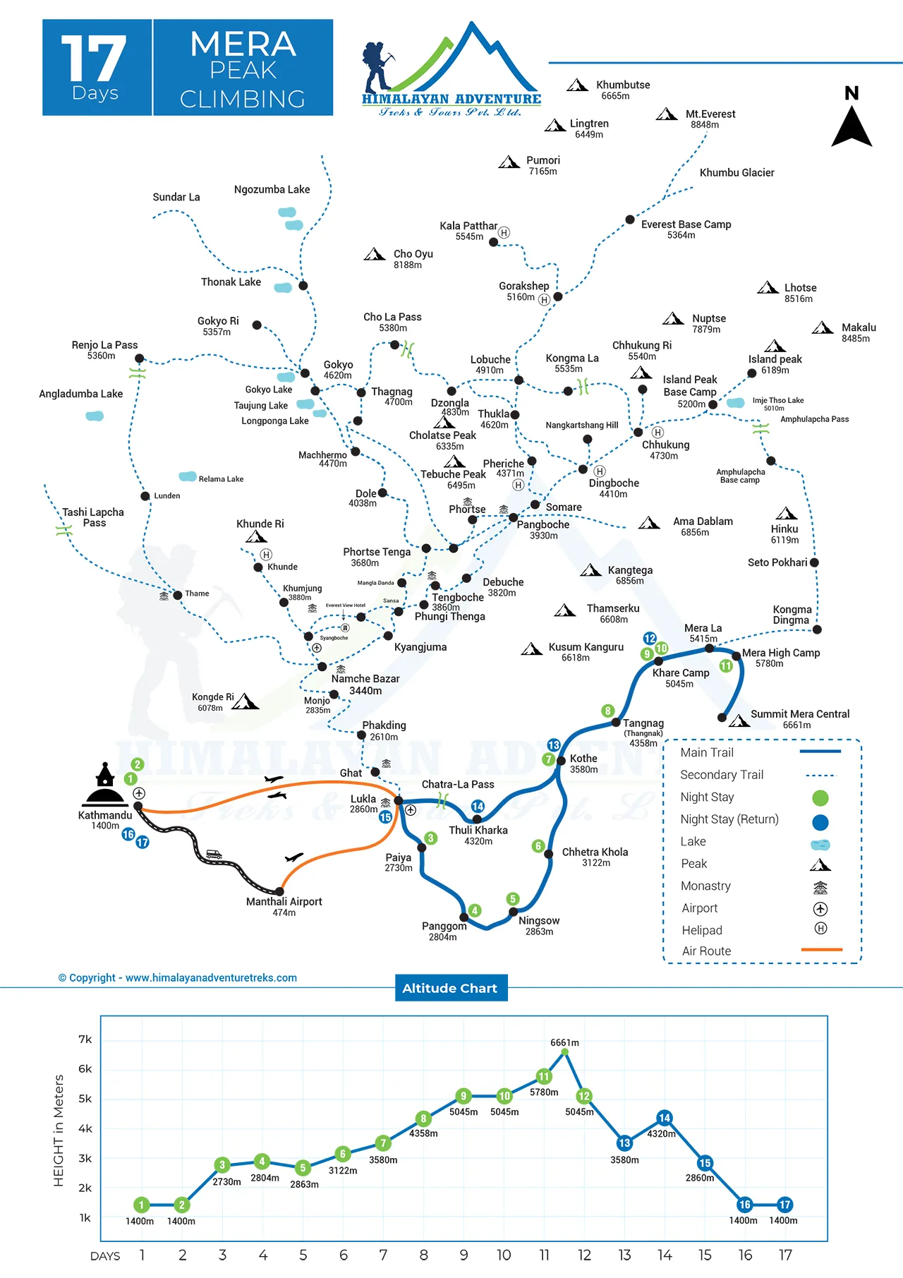 Mera Peak Climbing 17 Days Map