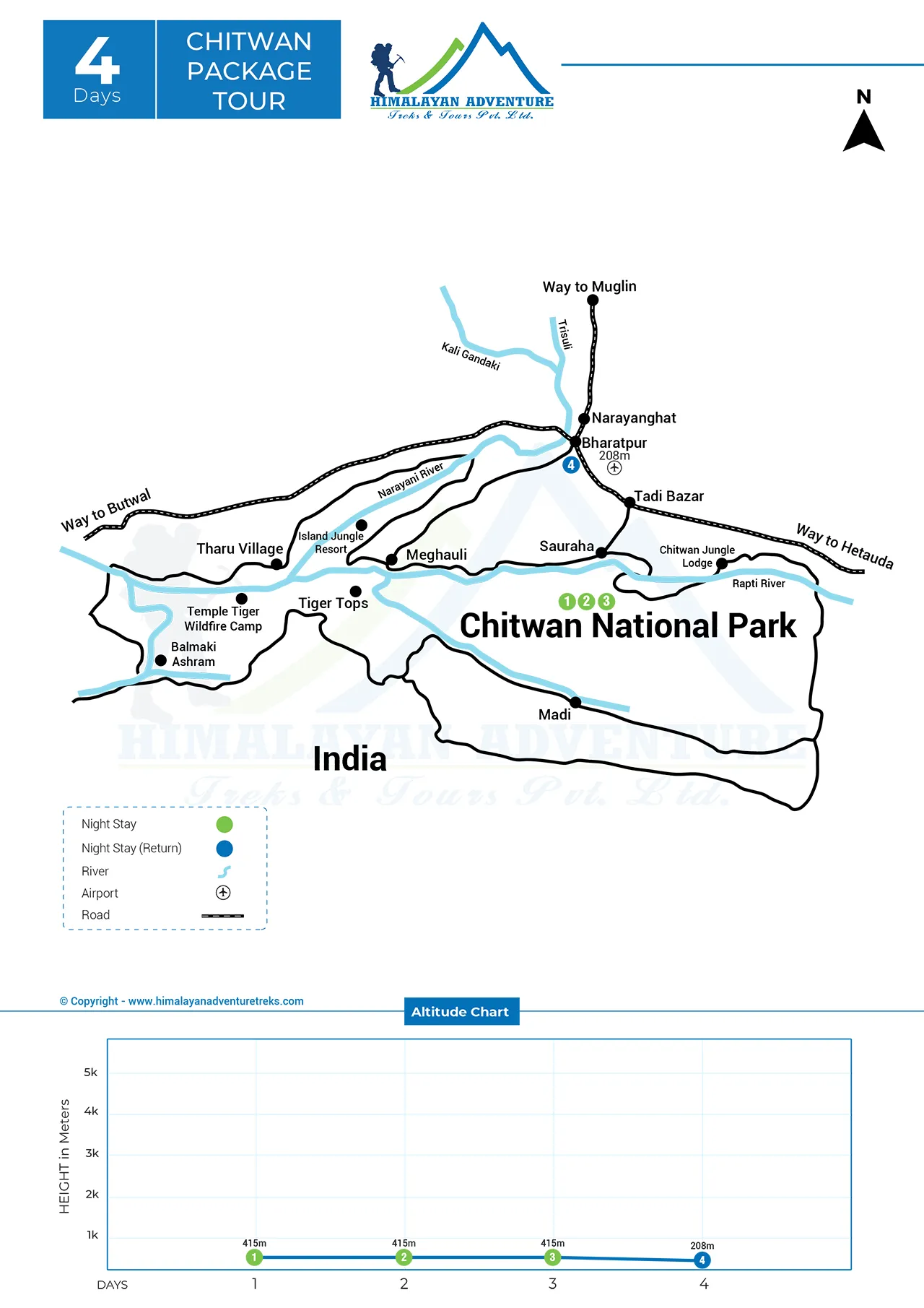 Chitwan Package Tour 4 Days Map