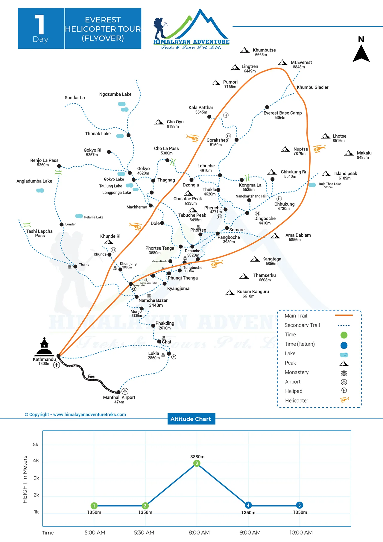 Cosantóirí Láimhseáil Aonair - Tionchar agus Scratch Resistant (Tosaig –  Pinauto WW, image size:1280x1811