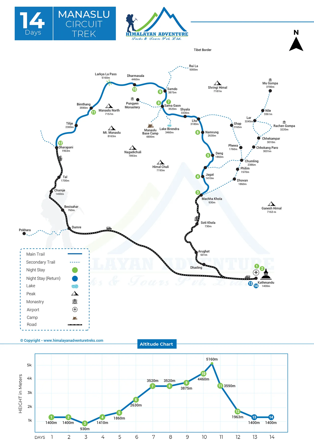Manaslu Circuit Trek 14 Days Map