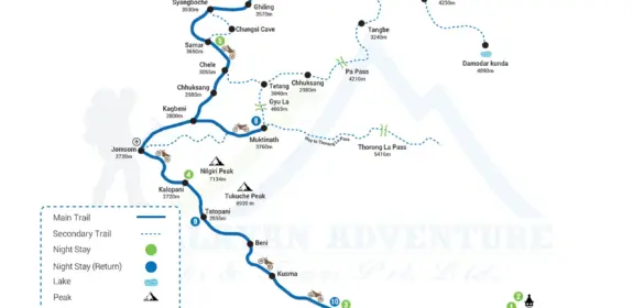Upper Mustang Motorbike Tour Map